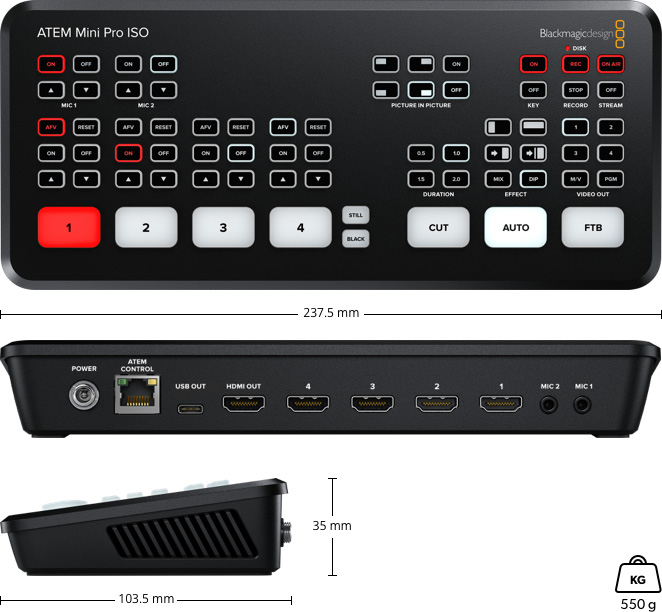 BlackMagic Atem Mini pro ISO HDMI